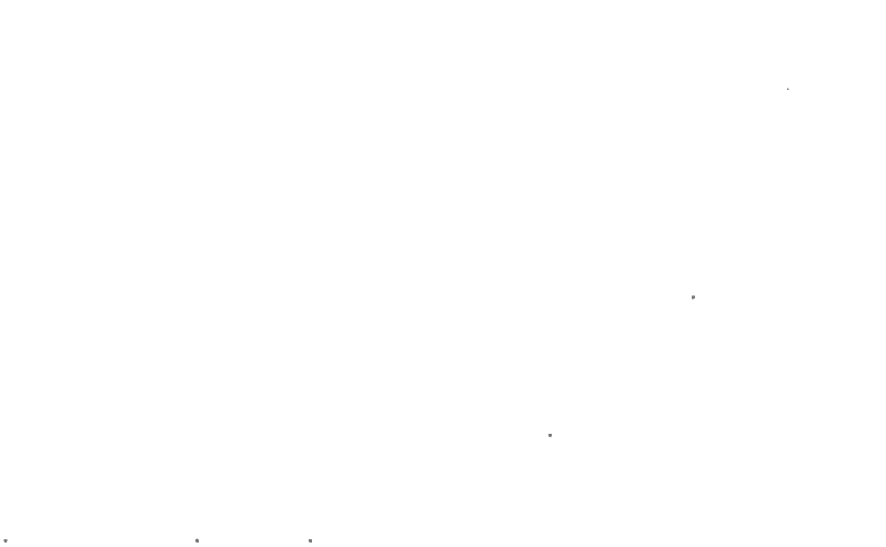 Track, Tailor and Act journey